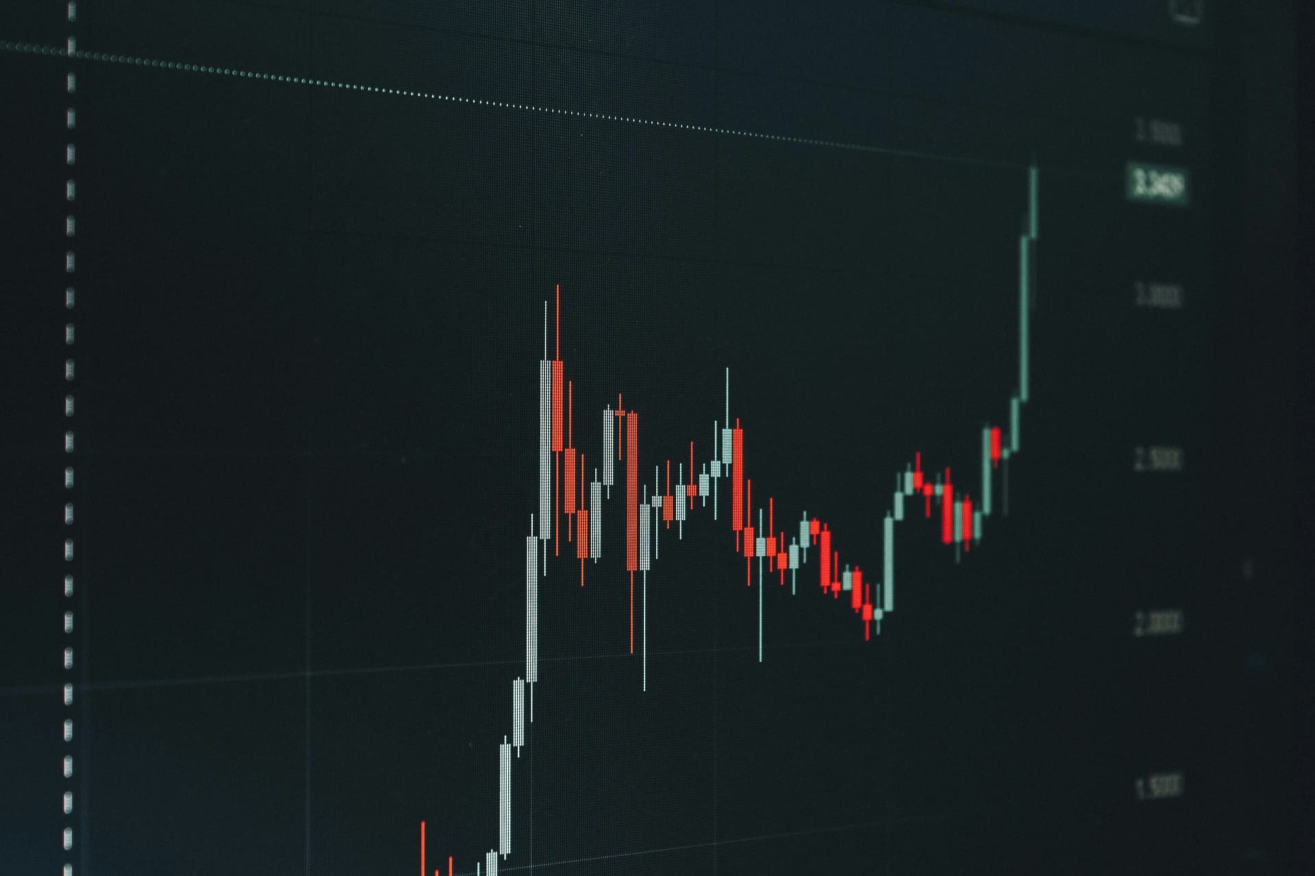 Investment Advisory & Portfolio Strategy