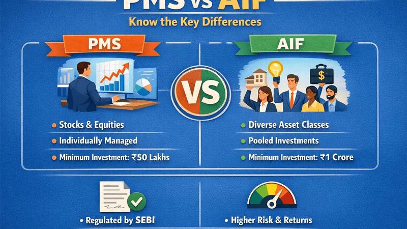 Featured image for: Employee Benefit Analysis of ESOPs, ESPPs, and RSUs